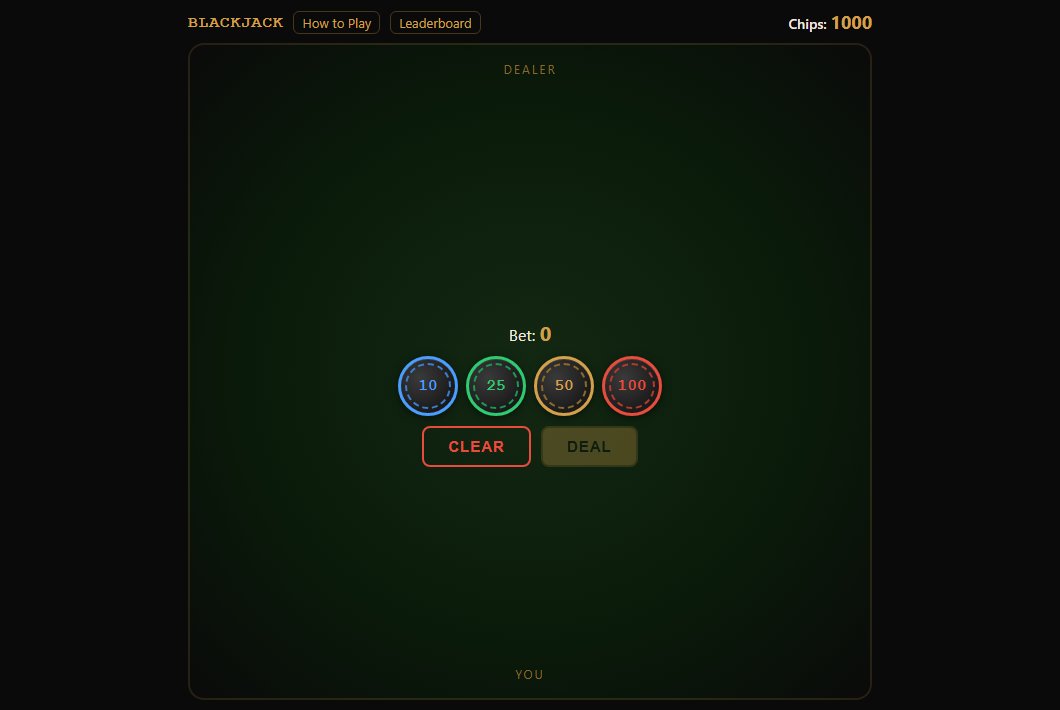 Blackjack — gameplay screenshot