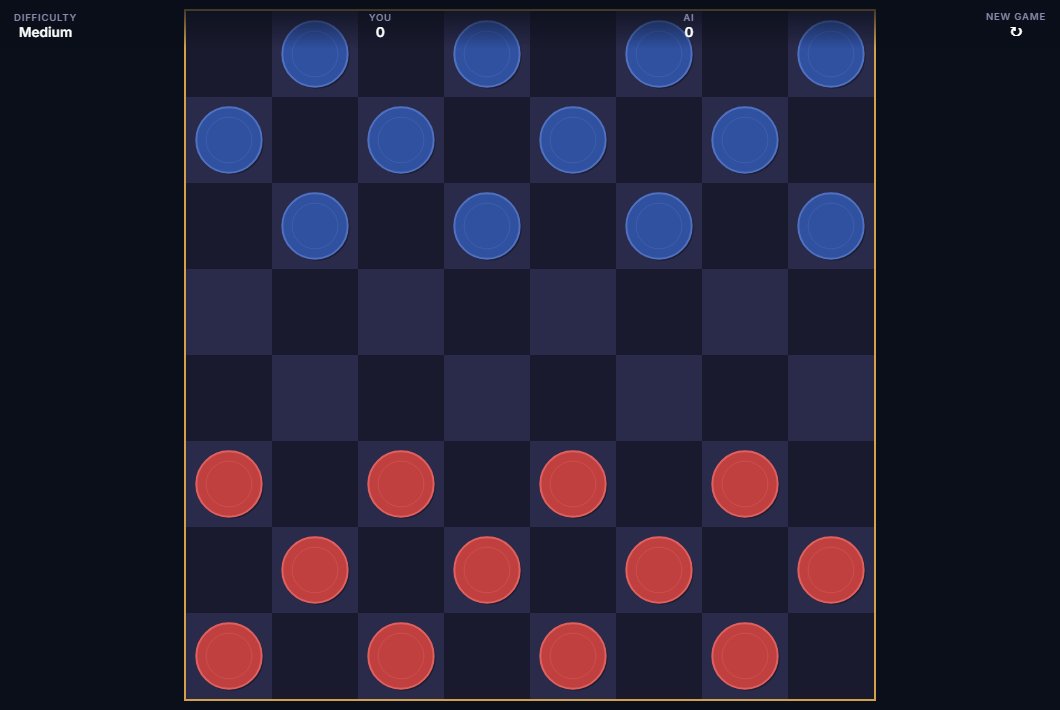 Checkers — gameplay screenshot
