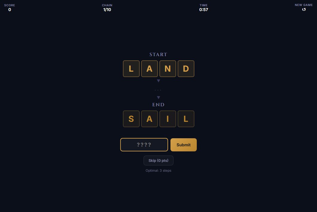 IQ Forge: Word Chain — gameplay screenshot