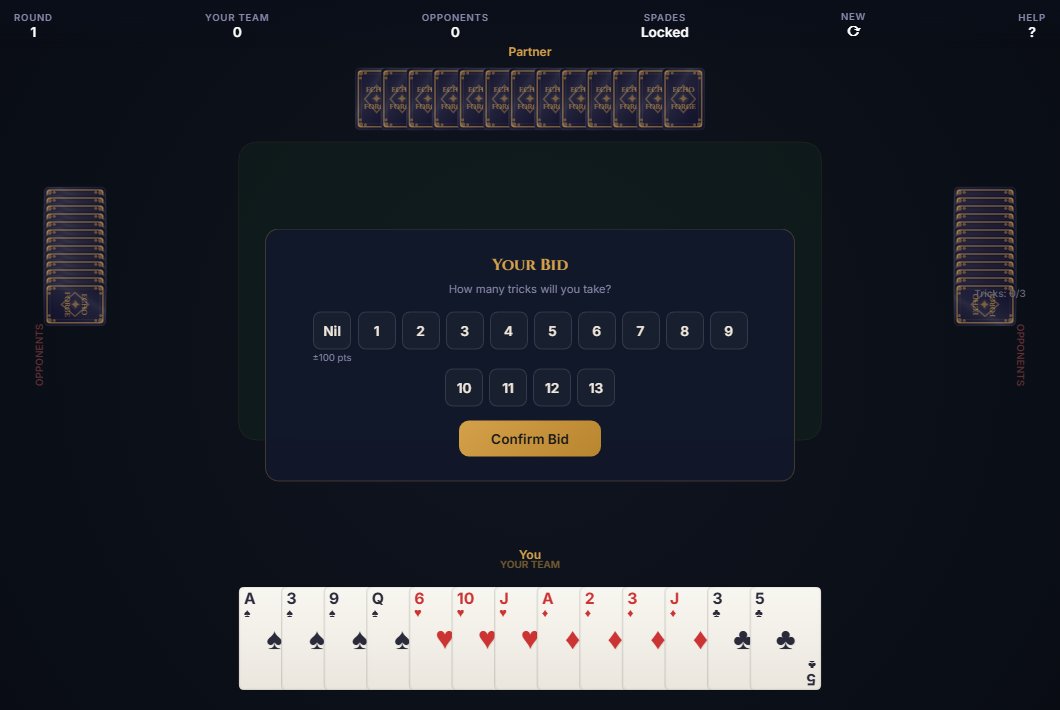Spades — gameplay screenshot
